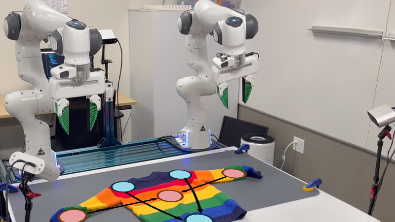 空間智能新突破！李飛飛團(tuán)隊使用奧比中光相機(jī)讓機(jī)器人&ldquo;定點(diǎn)操作&rdquo;